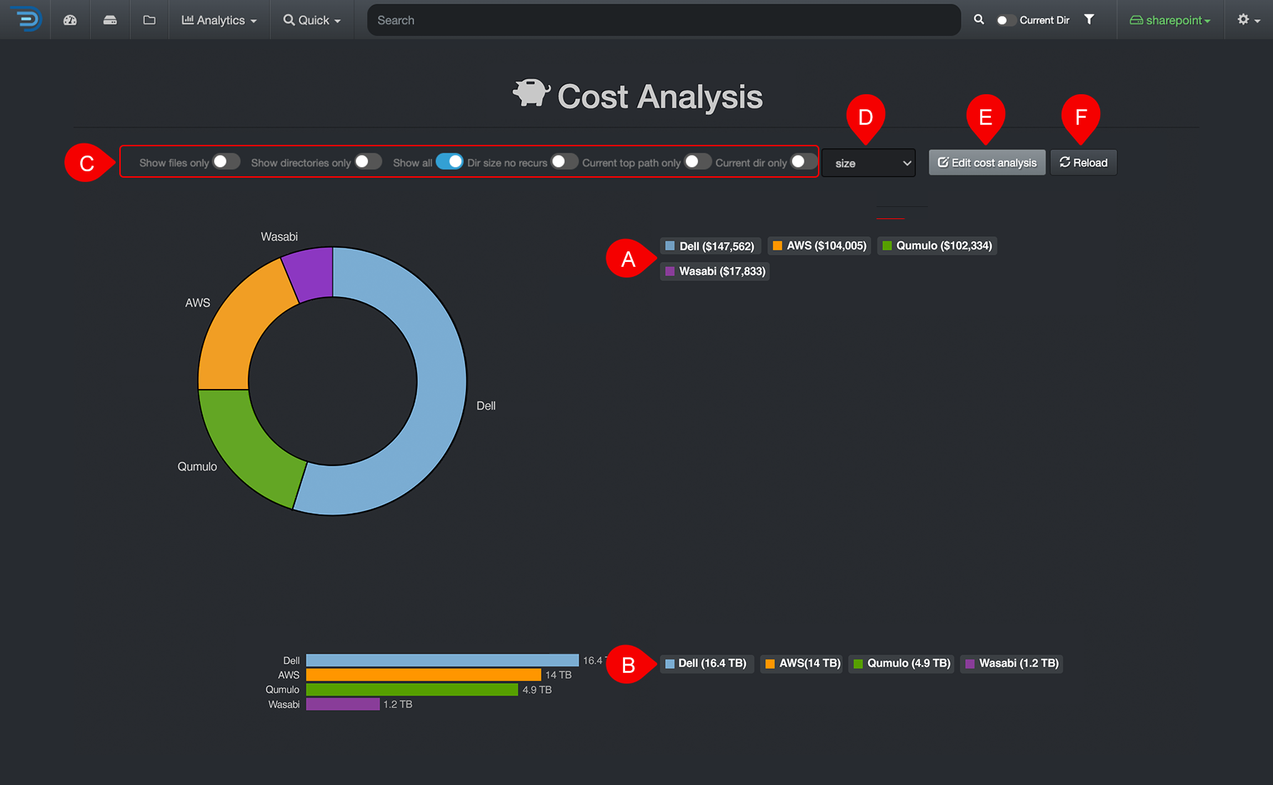 cost analysis.png