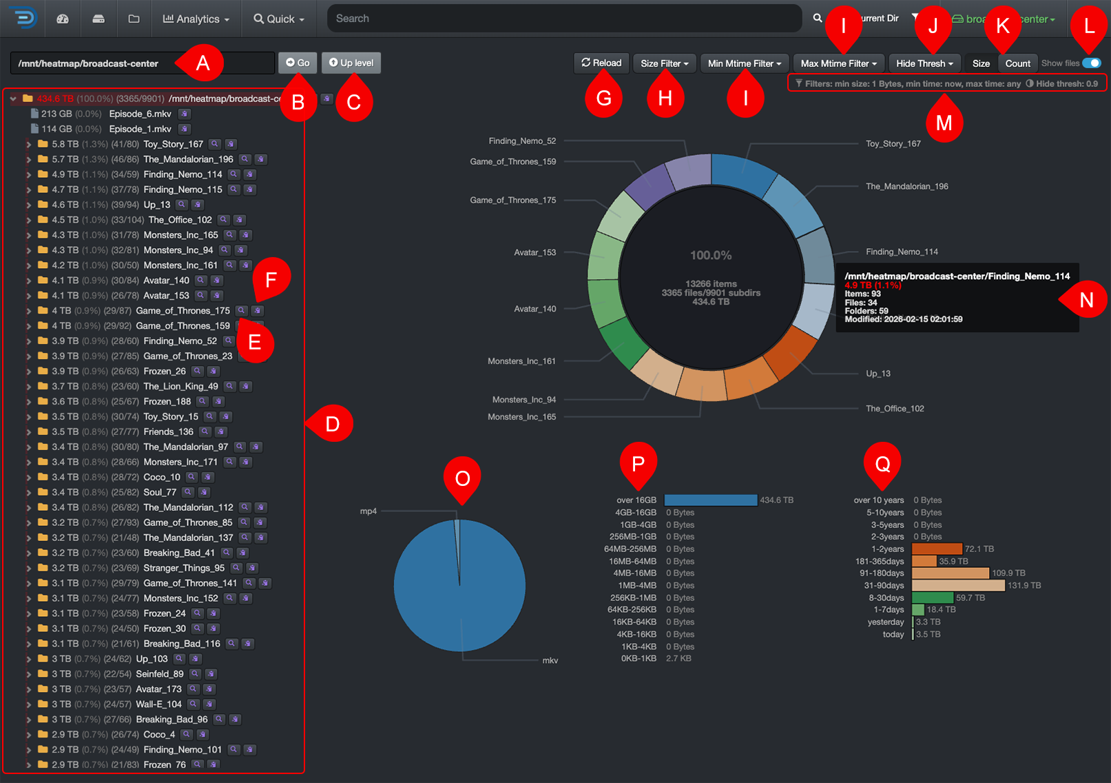 Screenshot - Analytics - File Tree with desc copy.png