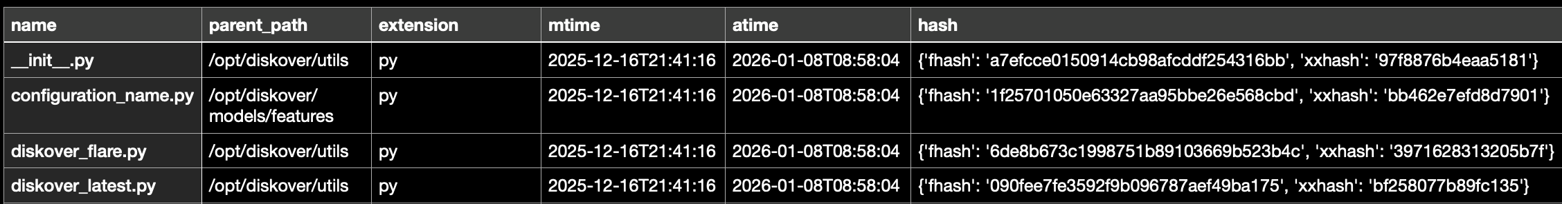 ESQueryReport - Example CSV.png