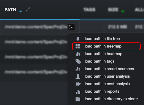 load treemap.png